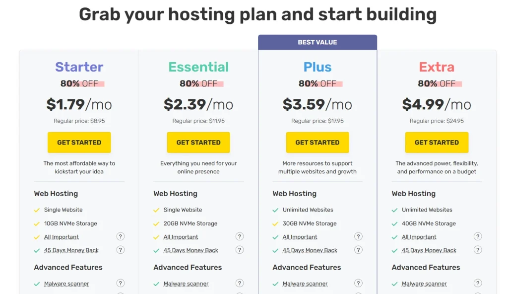 Choose Your Hosting Plan in fastcomet